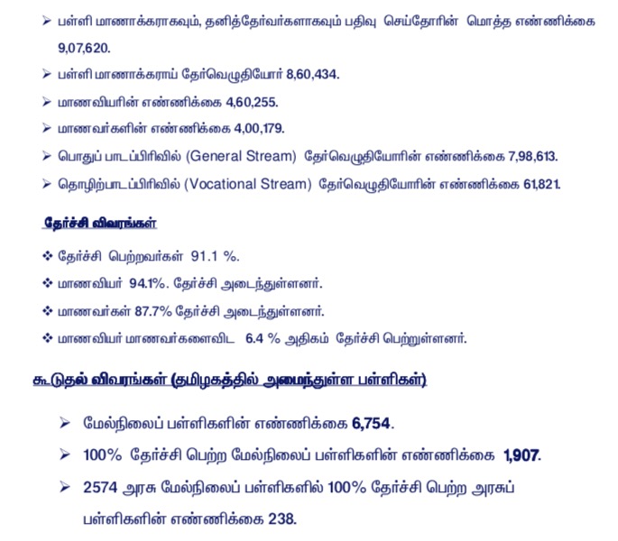 tamilnadu 12th result analysis 2018